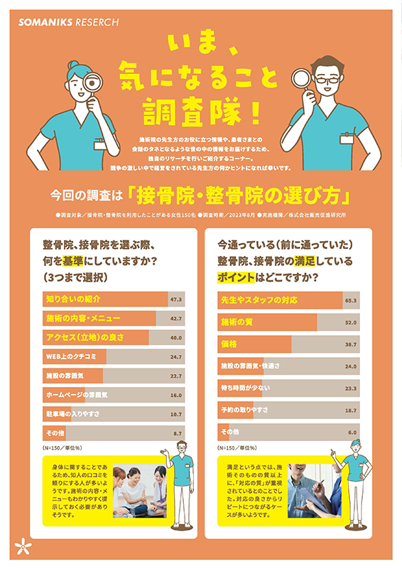 季刊誌2023年秋号